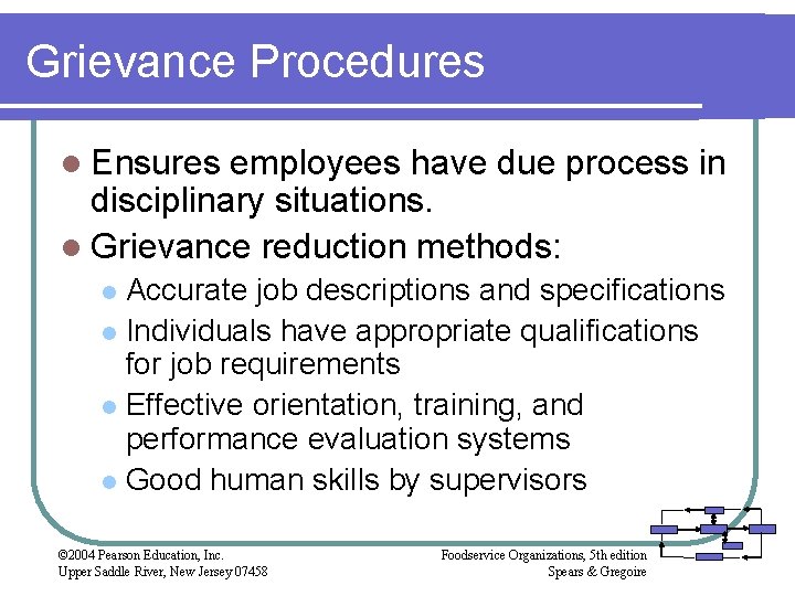 Grievance Procedures l Ensures employees have due process in disciplinary situations. l Grievance reduction