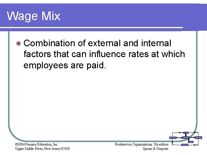 Wage Mix l Combination of external and internal factors that can influence rates at