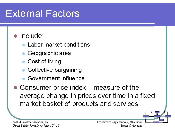 External Factors l Include: l l l Labor market conditions Geographic area Cost of