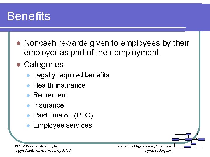 Benefits Noncash rewards given to employees by their employer as part of their employment.