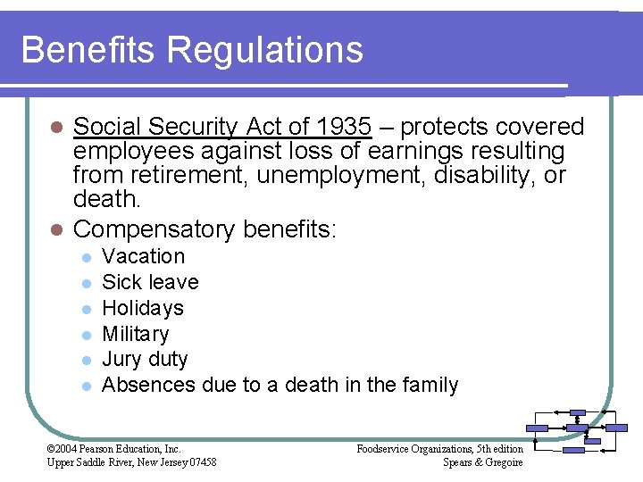 Benefits Regulations Social Security Act of 1935 – protects covered employees against loss of