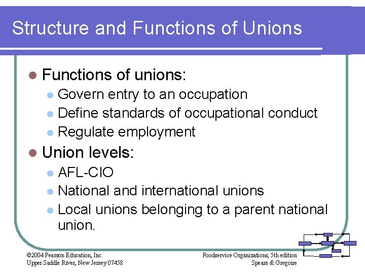 Structure and Functions of Unions l Functions of unions: Govern entry to an occupation