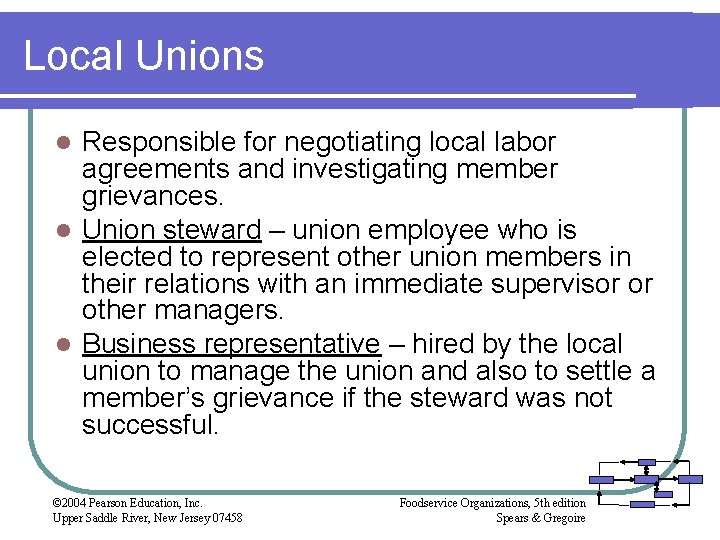 Local Unions Responsible for negotiating local labor agreements and investigating member grievances. l Union