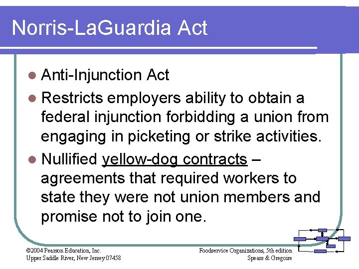 Norris-La. Guardia Act l Anti-Injunction Act l Restricts employers ability to obtain a federal