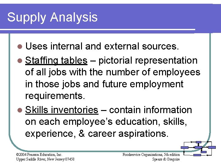 Supply Analysis l Uses internal and external sources. l Staffing tables – pictorial representation