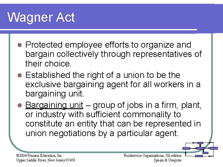 Wagner Act Protected employee efforts to organize and bargain collectively through representatives of their