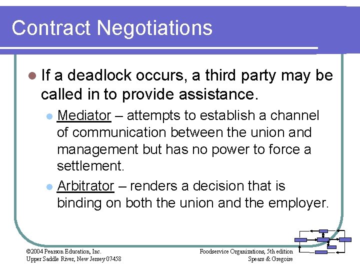 Contract Negotiations l If a deadlock occurs, a third party may be called in