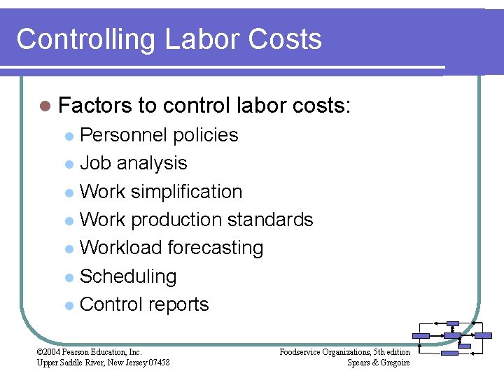 Controlling Labor Costs l Factors to control labor costs: Personnel policies l Job analysis