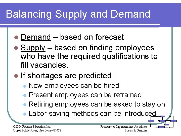 Balancing Supply and Demand l Demand – based on forecast l Supply – based