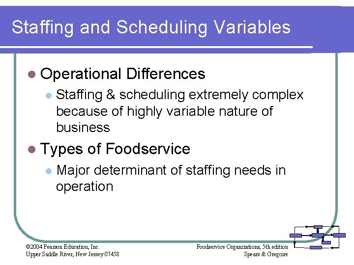 Staffing and Scheduling Variables l Operational l Staffing & scheduling extremely complex because of