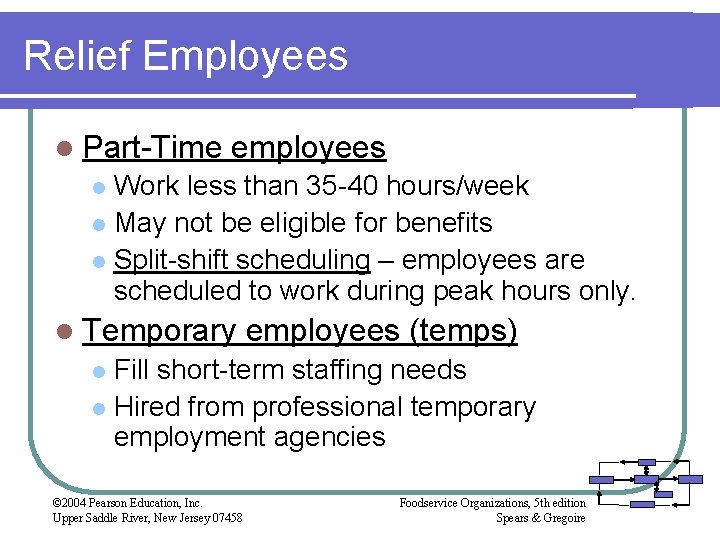 Relief Employees l Part-Time employees Work less than 35 -40 hours/week l May not