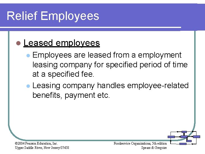 Relief Employees l Leased employees Employees are leased from a employment leasing company for