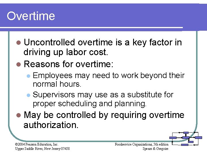 Overtime l Uncontrolled overtime is a key factor in driving up labor cost. l