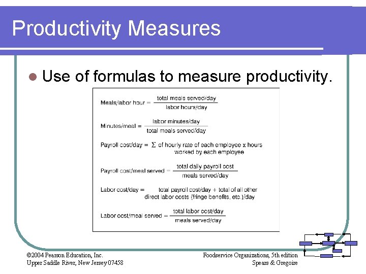 Productivity Measures l Use of formulas to measure productivity. © 2004 Pearson Education, Inc.