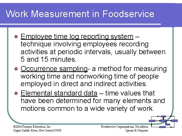 Work Measurement in Foodservice Employee time log reporting system – technique involving employees recording