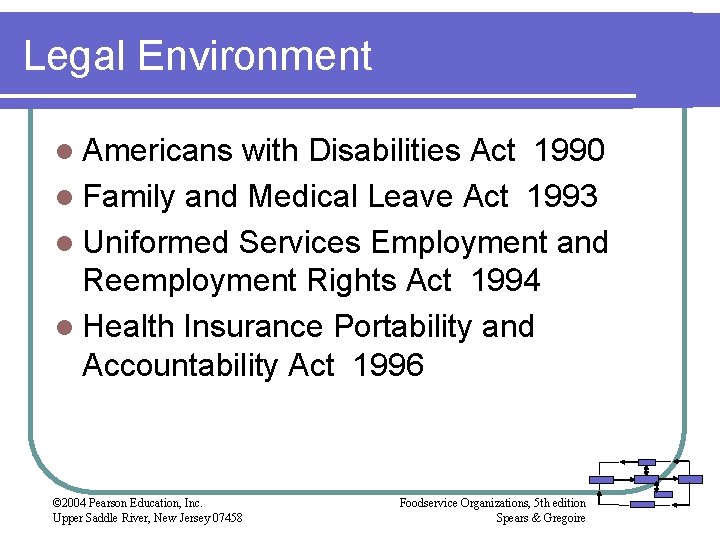 Legal Environment l Americans with Disabilities Act 1990 l Family and Medical Leave Act