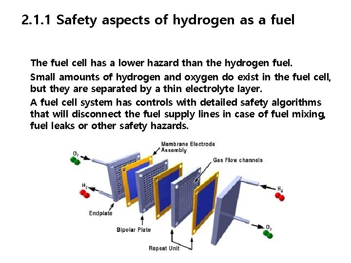 2. 1. 1 Safety aspects of hydrogen as a fuel The fuel cell has