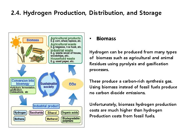 2. 4. Hydrogen Production, Distribution, and Storage • Biomass Hydrogen can be produced from