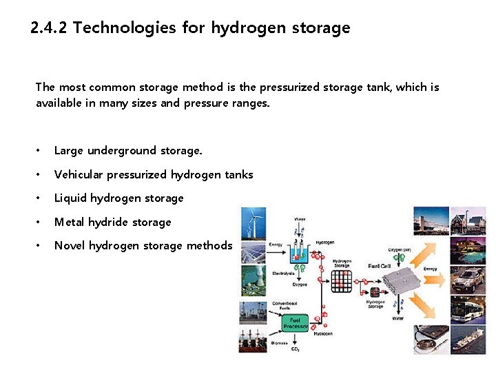 2. 4. 2 Technologies for hydrogen storage The most common storage method is the