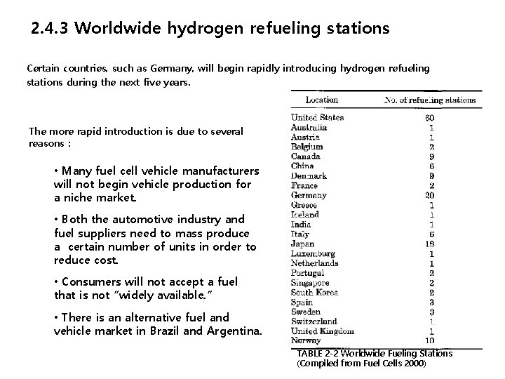 2. 4. 3 Worldwide hydrogen refueling stations Certain countries, such as Germany, will begin