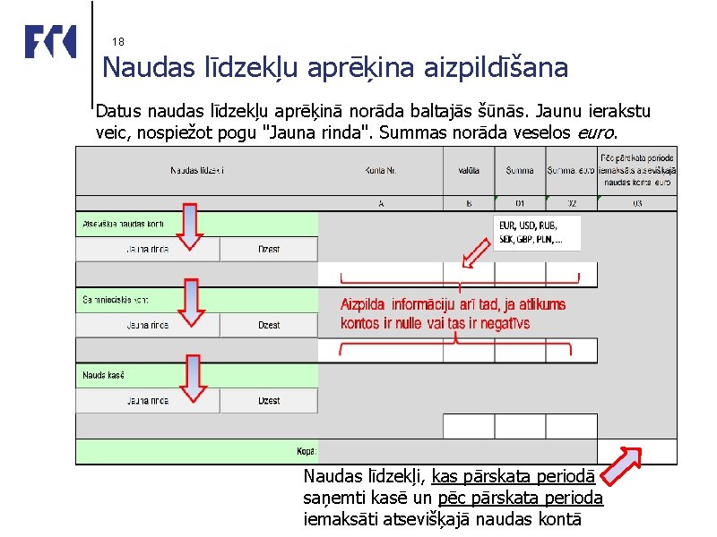 18 Naudas līdzekļu aprēķina aizpildīšana Datus naudas līdzekļu aprēķinā norāda baltajās šūnās. Jaunu ierakstu