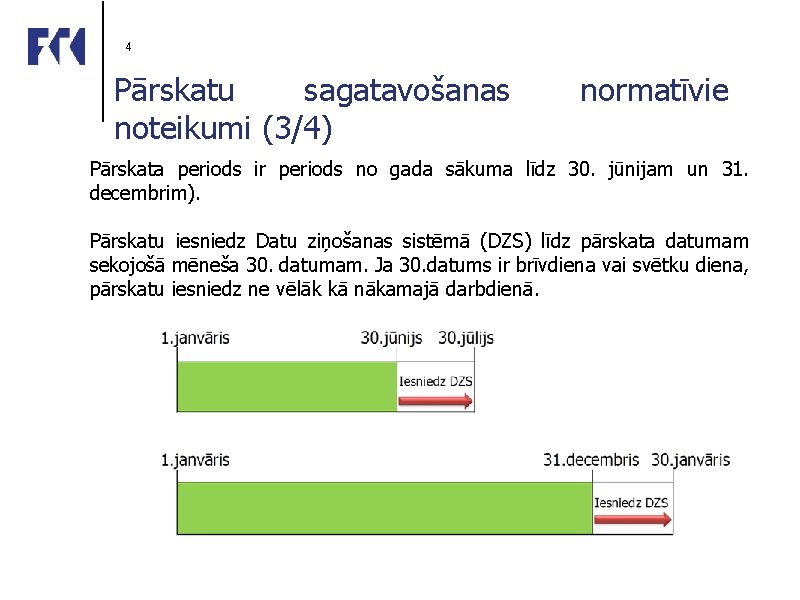 4 Pārskatu sagatavošanas noteikumi (3/4) normatīvie Pārskata periods ir periods no gada sākuma līdz