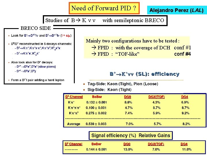 Need of Forward PID ? Alejandro Perez (LAL) Studies of B K n n Need of Forward PID ? Alejandro Perez (LAL) Studies of B K n n