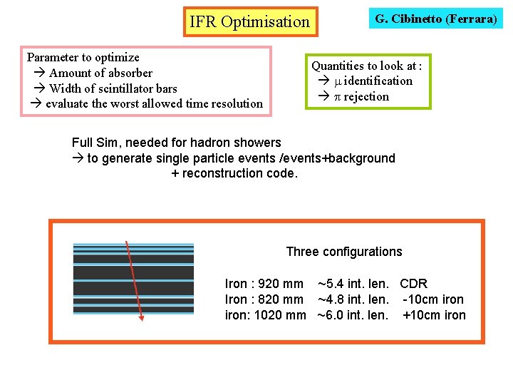 IFR Optimisation Parameter to optimize Amount of absorber Width of scintillator bars evaluate the IFR Optimisation Parameter to optimize Amount of absorber Width of scintillator bars evaluate the