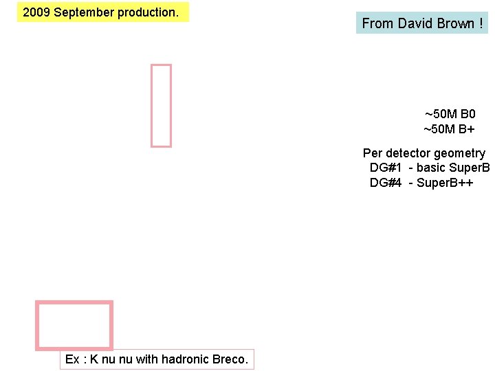 2009 September production. From David Brown ! ~50 M B 0 ~50 M B+ 2009 September production. From David Brown ! ~50 M B 0 ~50 M B+