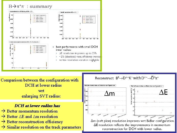 Comparison between the configuration with DCH at lower radius wrt enlarging SVT radius: DCH Comparison between the configuration with DCH at lower radius wrt enlarging SVT radius: DCH