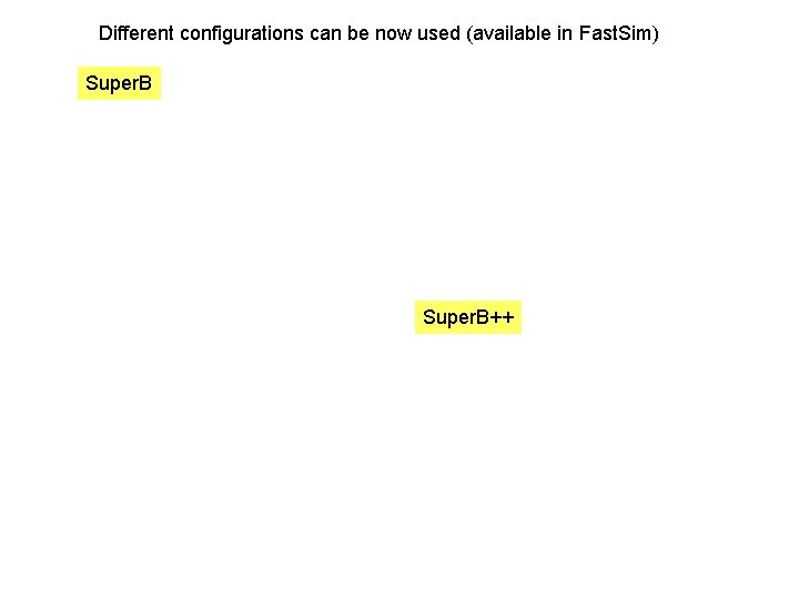 Different configurations can be now used (available in Fast. Sim) Super. B++ Different configurations can be now used (available in Fast. Sim) Super. B++