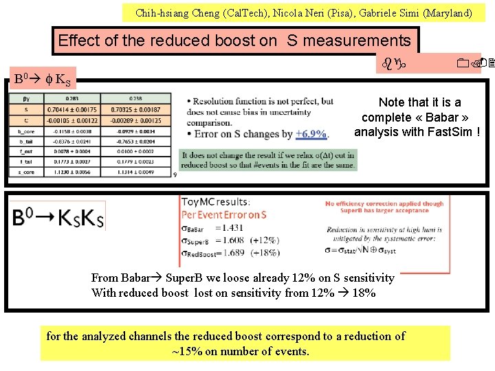 Chih-hsiang Cheng (Cal. Tech), Nicola Neri (Pisa), Gabriele Simi (Maryland) Effect of the reduced Chih-hsiang Cheng (Cal. Tech), Nicola Neri (Pisa), Gabriele Simi (Maryland) Effect of the reduced