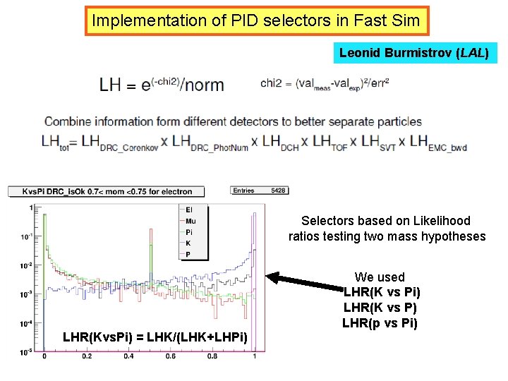Implementation of PID selectors in Fast Sim Leonid Burmistrov (LAL) Selectors based on Likelihood Implementation of PID selectors in Fast Sim Leonid Burmistrov (LAL) Selectors based on Likelihood