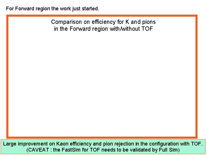 For Forward region the work just started. Comparison on efficiency for K and pions For Forward region the work just started. Comparison on efficiency for K and pions