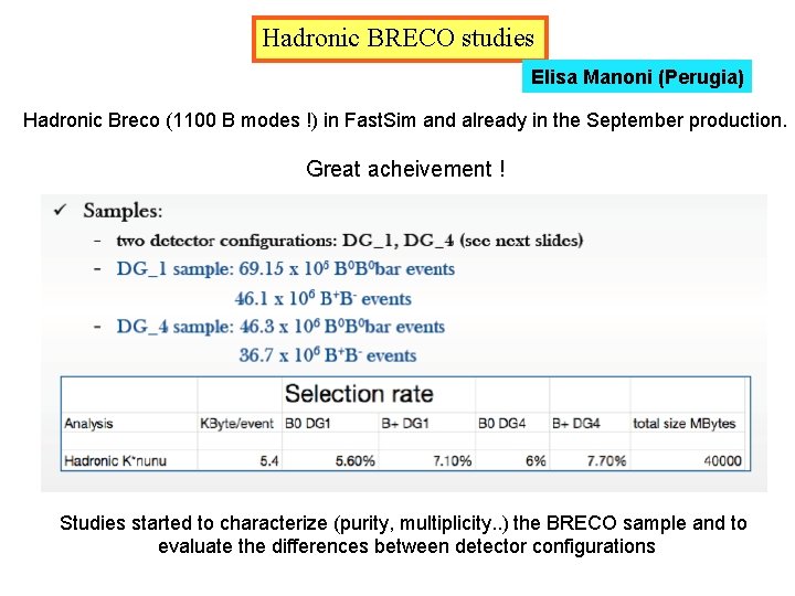 Hadronic BRECO studies Elisa Manoni (Perugia) Hadronic Breco (1100 B modes !) in Fast. Hadronic BRECO studies Elisa Manoni (Perugia) Hadronic Breco (1100 B modes !) in Fast.