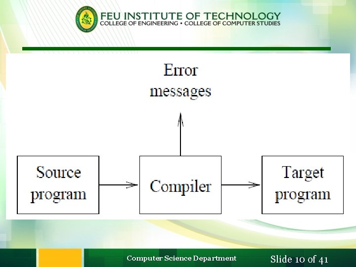 Computer Science Department Slide 10 of 41 
