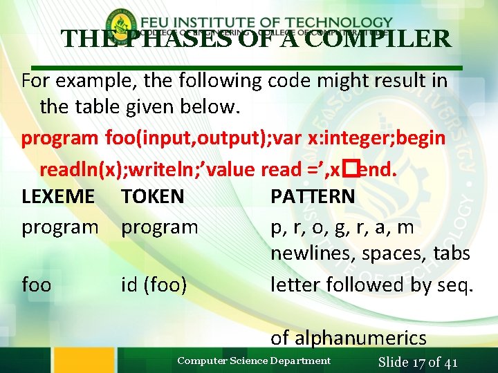 THE PHASES OF A COMPILER For example, the following code might result in the