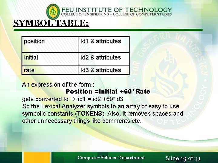 SYMBOL TABLE: position Id 1 & attributes Initial Id 2 & attributes rate Id