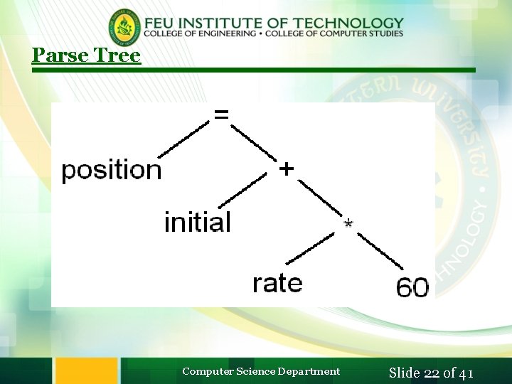 Parse Tree Computer Science Department Slide 22 of 41 