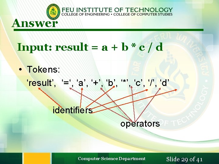 Answer Input: result = a + b * c / d • Tokens: ‘result’,