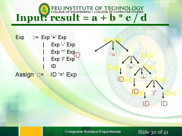 Input: result = a + b * c / d Exp : : =