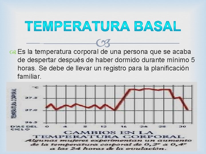  Es la temperatura corporal de una persona que se acaba de despertar después