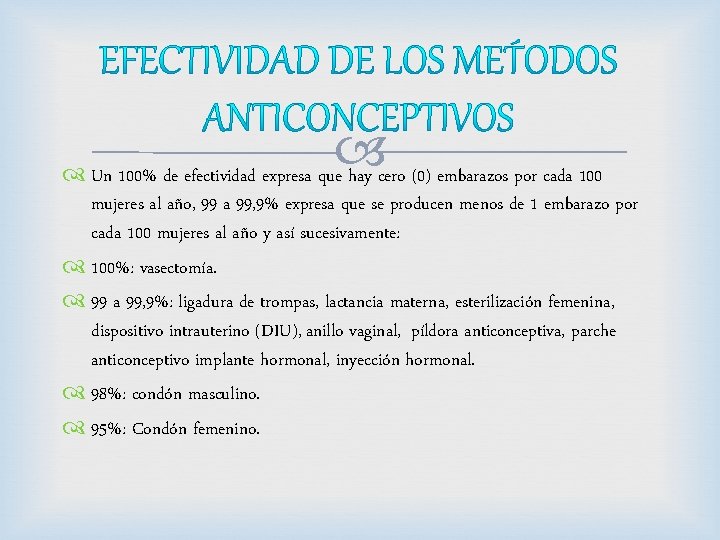  Un 100% de efectividad expresa que hay cero (0) embarazos por cada 100