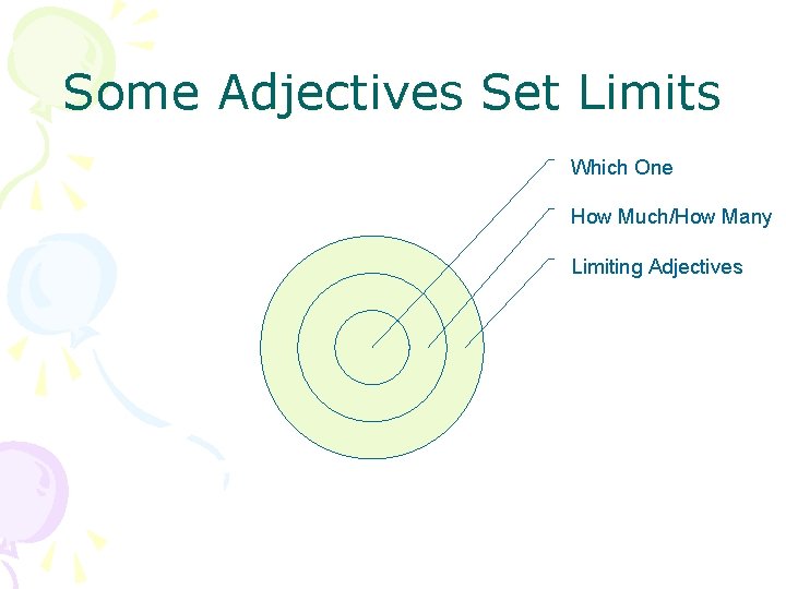 Some Adjectives Set Limits Which One How Much/How Many Limiting Adjectives 
