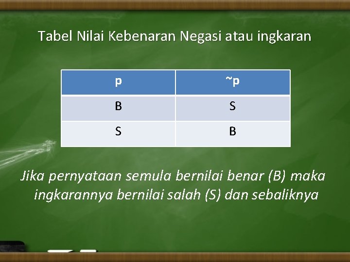 Tabel Nilai Kebenaran Negasi atau ingkaran p ~p B S S B Jika pernyataan