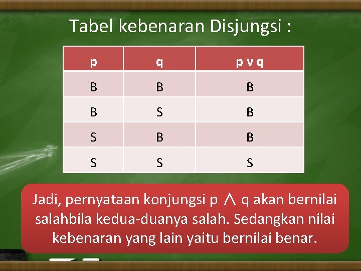 Tabel kebenaran Disjungsi : p q p v q B B S S S