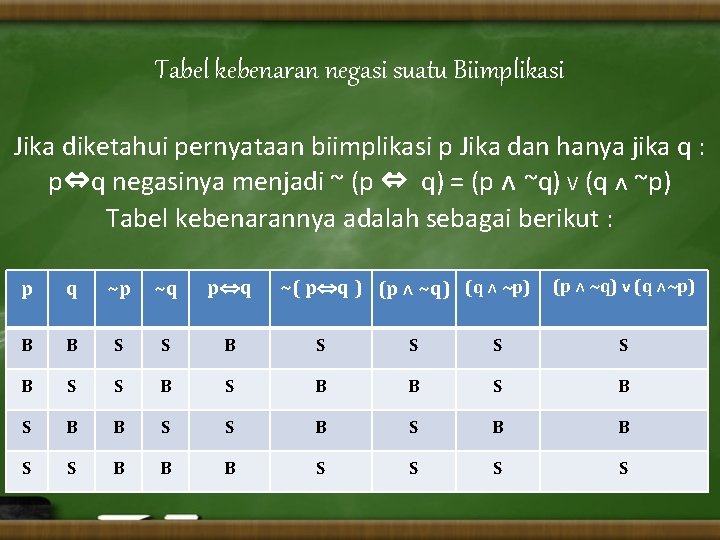 Tabel kebenaran negasi suatu Biimplikasi Jika diketahui pernyataan biimplikasi p Jika dan hanya jika