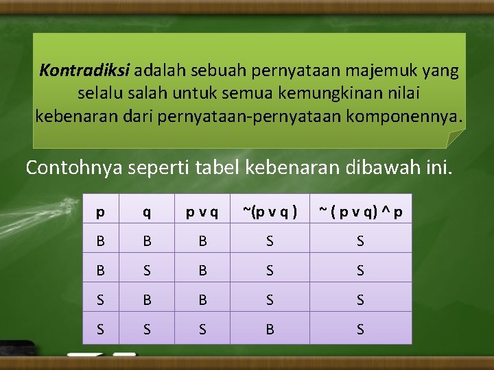 Kontradiksi adalah sebuah pernyataan majemuk yang selalu salah untuk semua kemungkinan nilai kebenaran dari