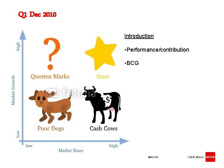 Q 1 Dec 2010 Introduction • Performance/contribution • BCG ©ACCA 