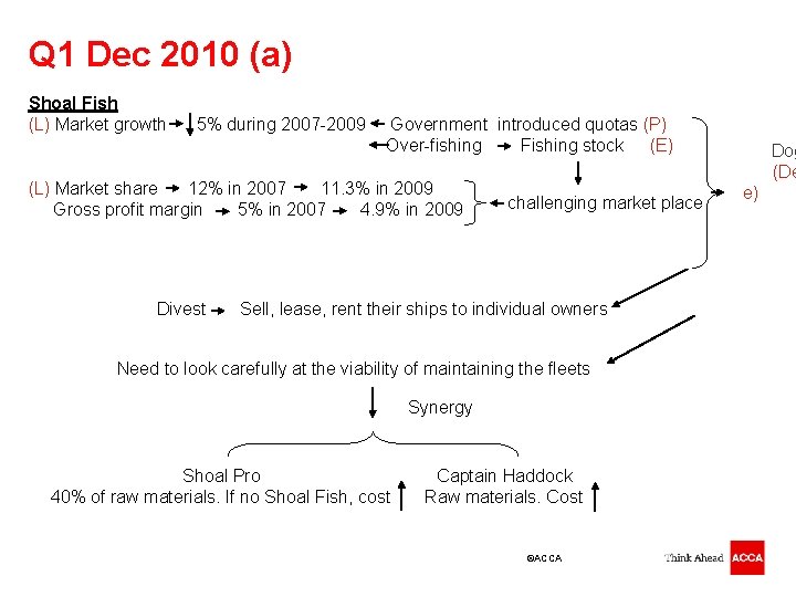 Q 1 Dec 2010 (a) Shoal Fish (L) Market growth 5% during 2007 -2009